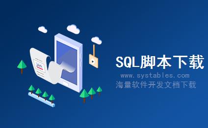 表结构 - MMPUR_S_GF_CSKS - 存储成本中心提取 - SAP S/4 HANA 企业管理软件与解决方案数据库表结构设计文档